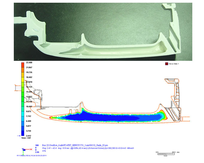 Gas Assist and Water Assist